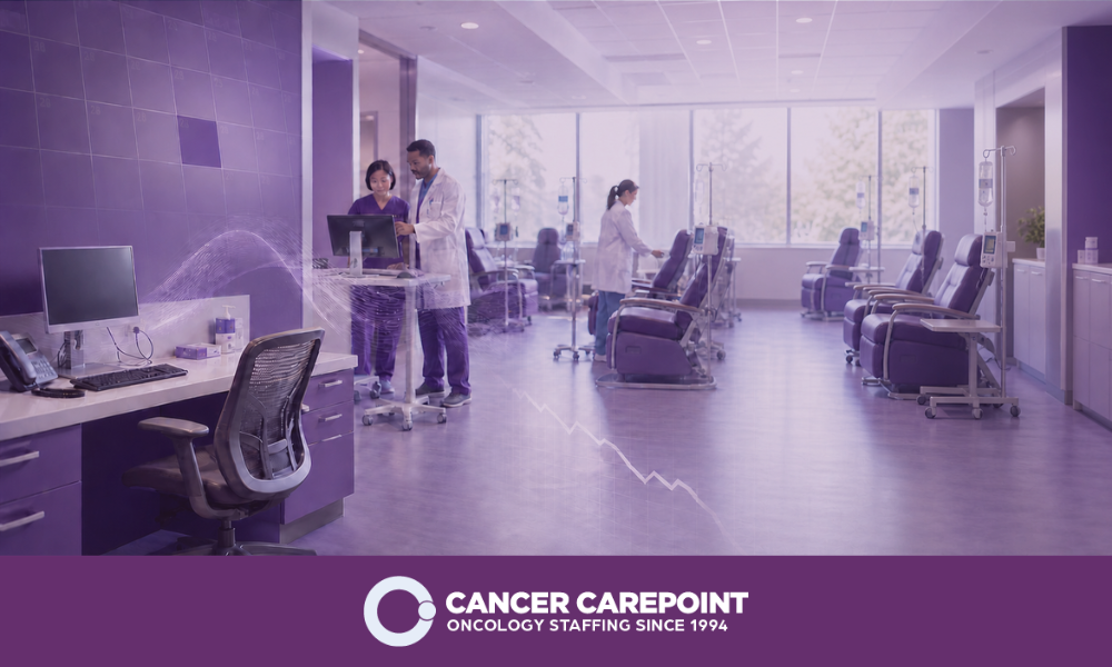 True Cost of an Unfilled Oncology Position: What You Lose Before You Hire